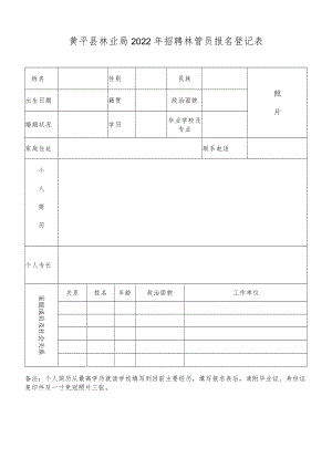 黄平县公安局招聘治安联防队员报名登记表.docx