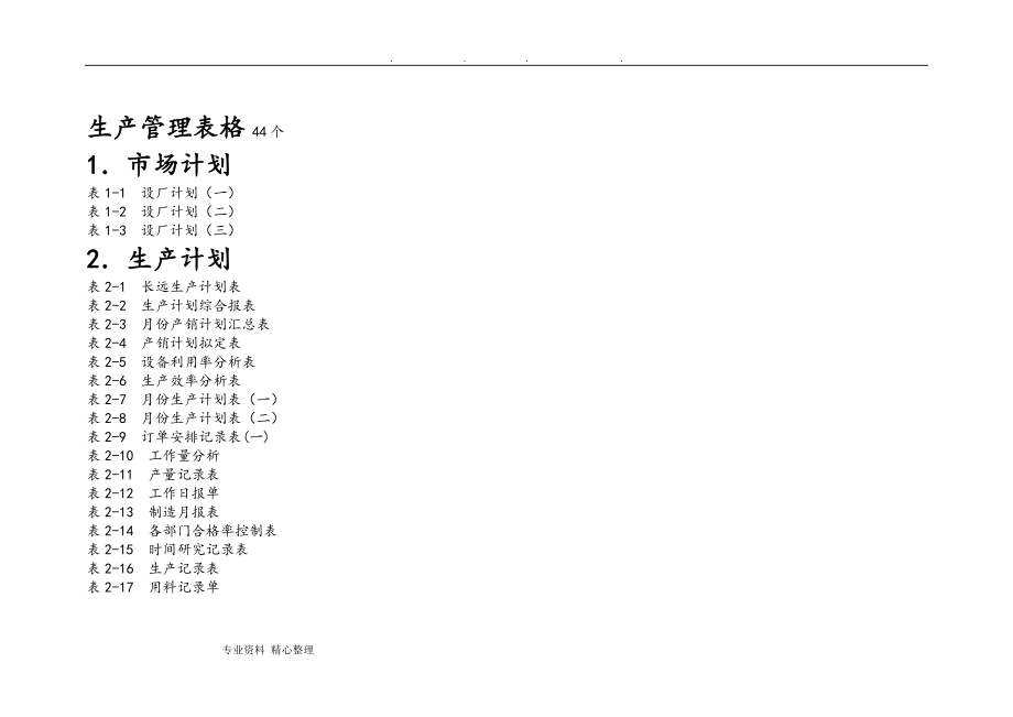 生产管理报表大全(DOC73页).doc_第1页