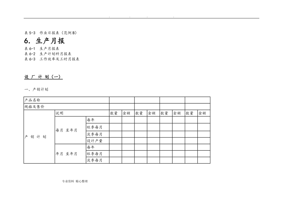 生产管理报表大全(DOC73页).doc_第3页