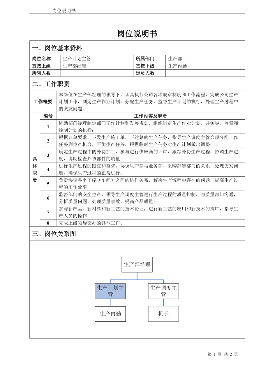 生产计划主管岗位说明书.docx_第1页