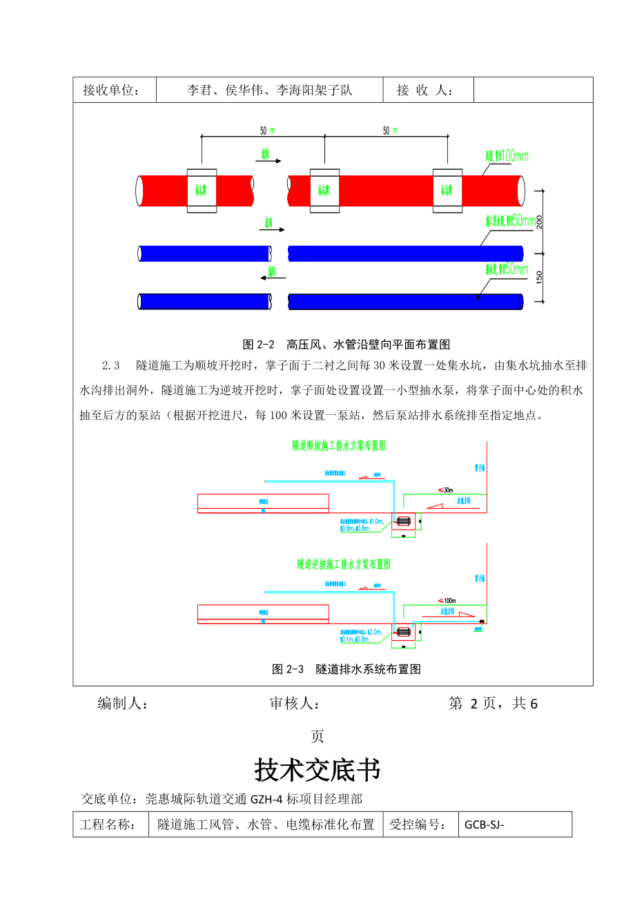 隧道风、水、管线布置标准技术交底.docx_第3页