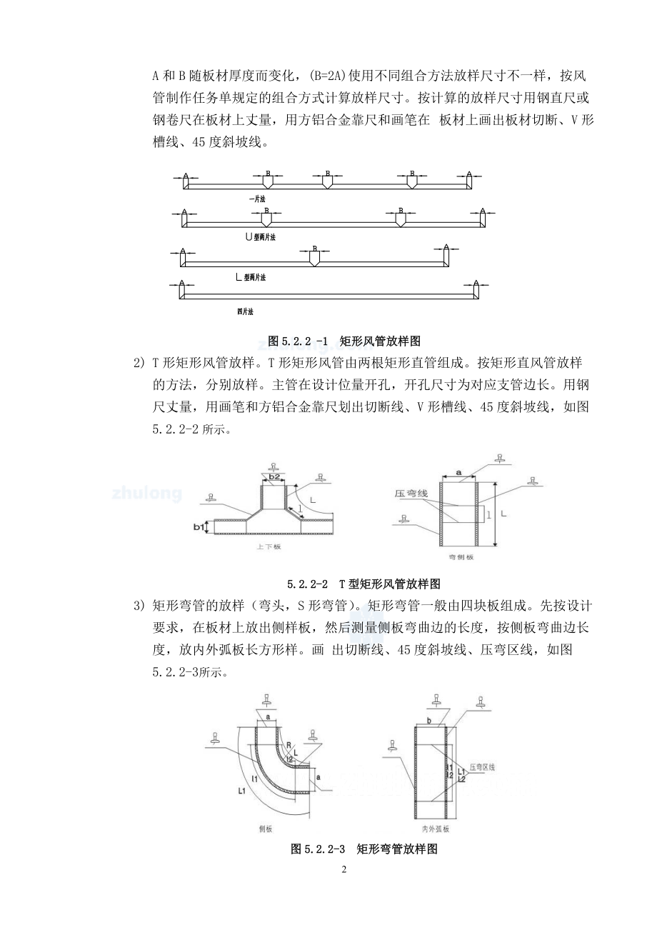 酚醛双面彩钢复合风管制作安装施工工艺.docx_第2页