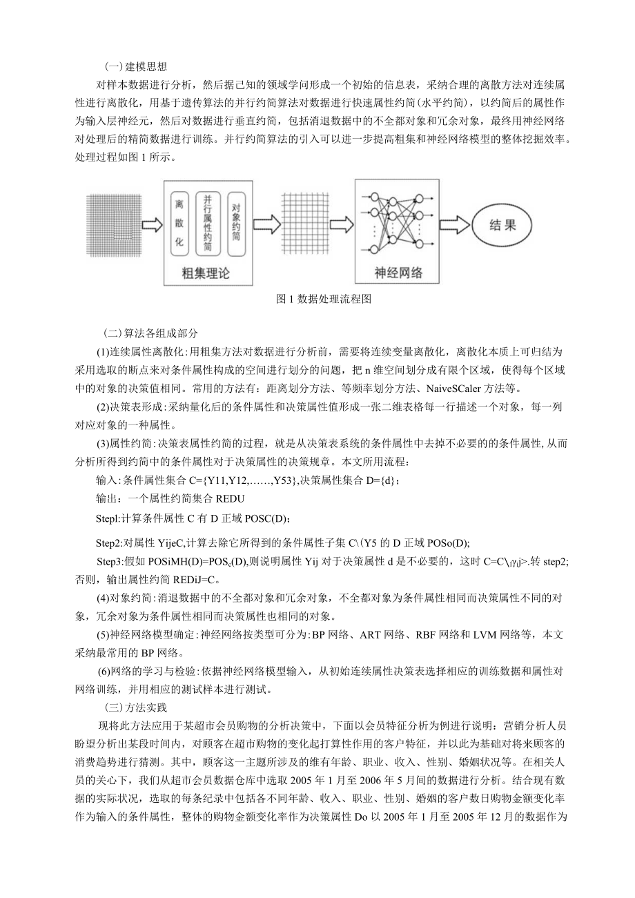 粗糙集和神经网络.docx_第2页