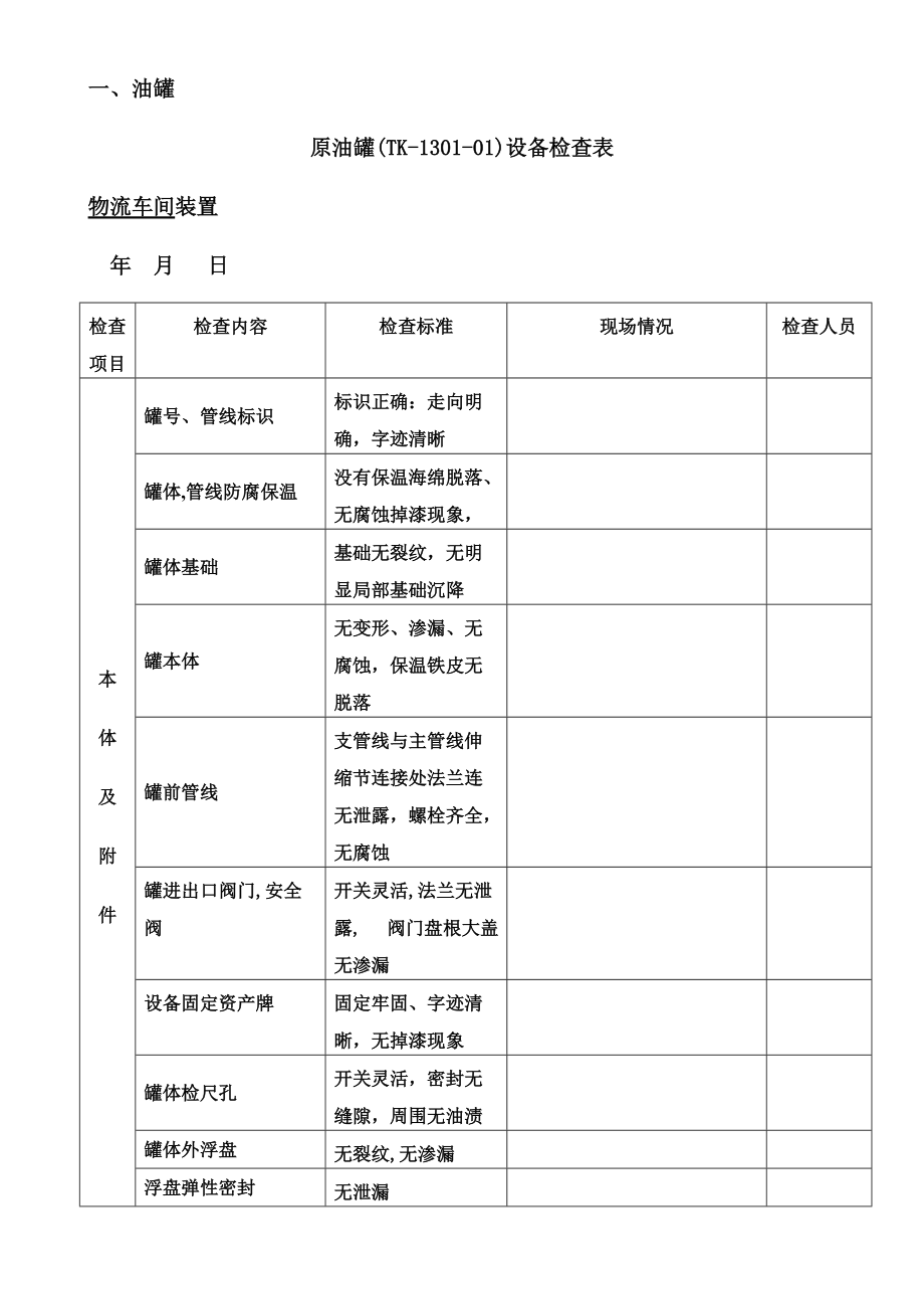 罐设备检查表.docx_第1页