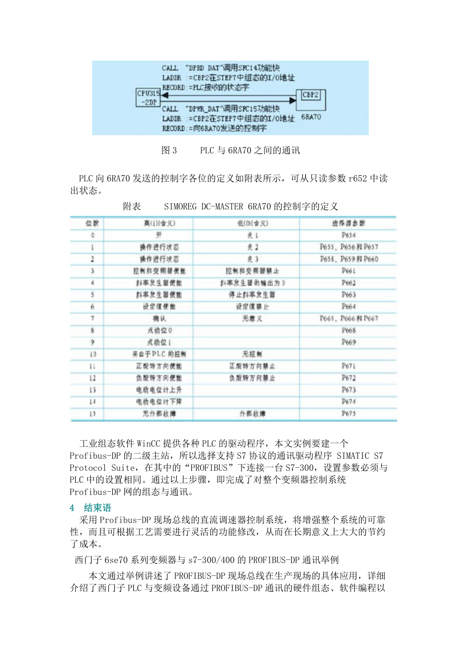 西门子6SE70、6RA70系列变频器与s7-300400的PROFIBUS-DP通讯举例.docx_第3页