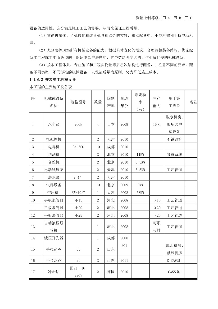 污水处理厂安装工程技术交底记录.docx_第3页