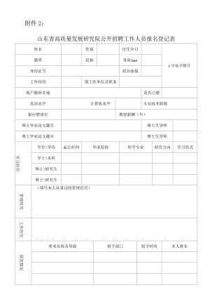 附件2：山东省高质量发展研究院公开招聘工作人员报名登记表.docx