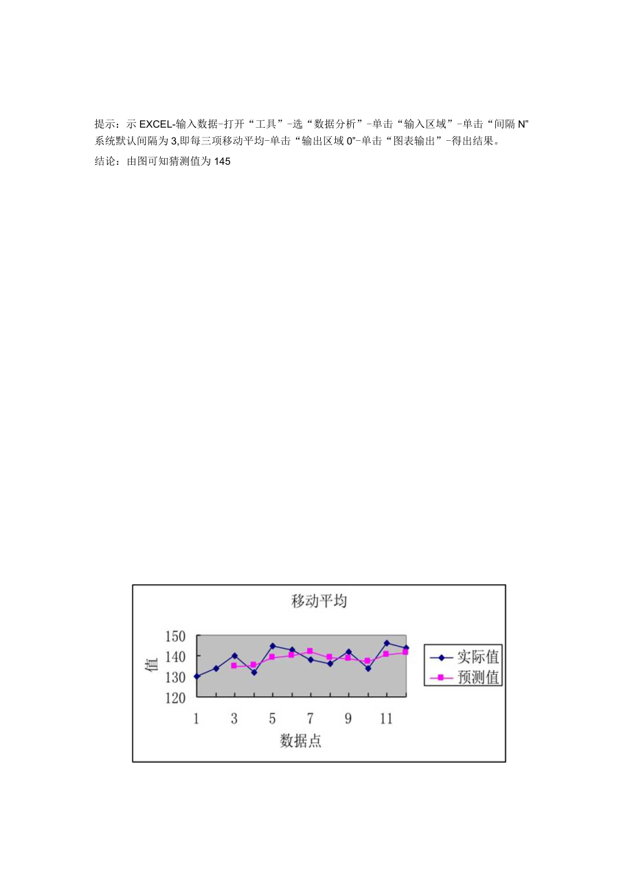 财务预测与分析 实验报告.docx_第3页