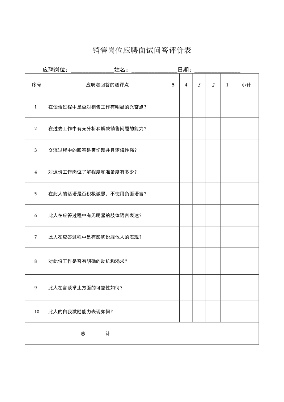 销售岗位应聘面试问答评价表.docx_第1页