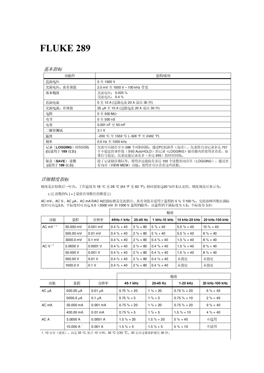 标准器技术指标.docx_第1页