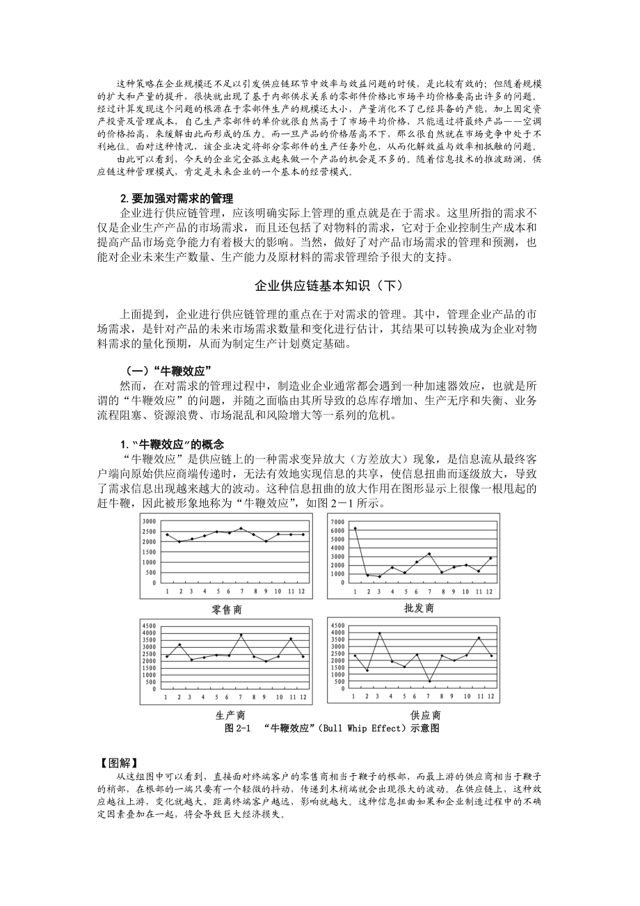 物料管理和库存控制.docx_第2页