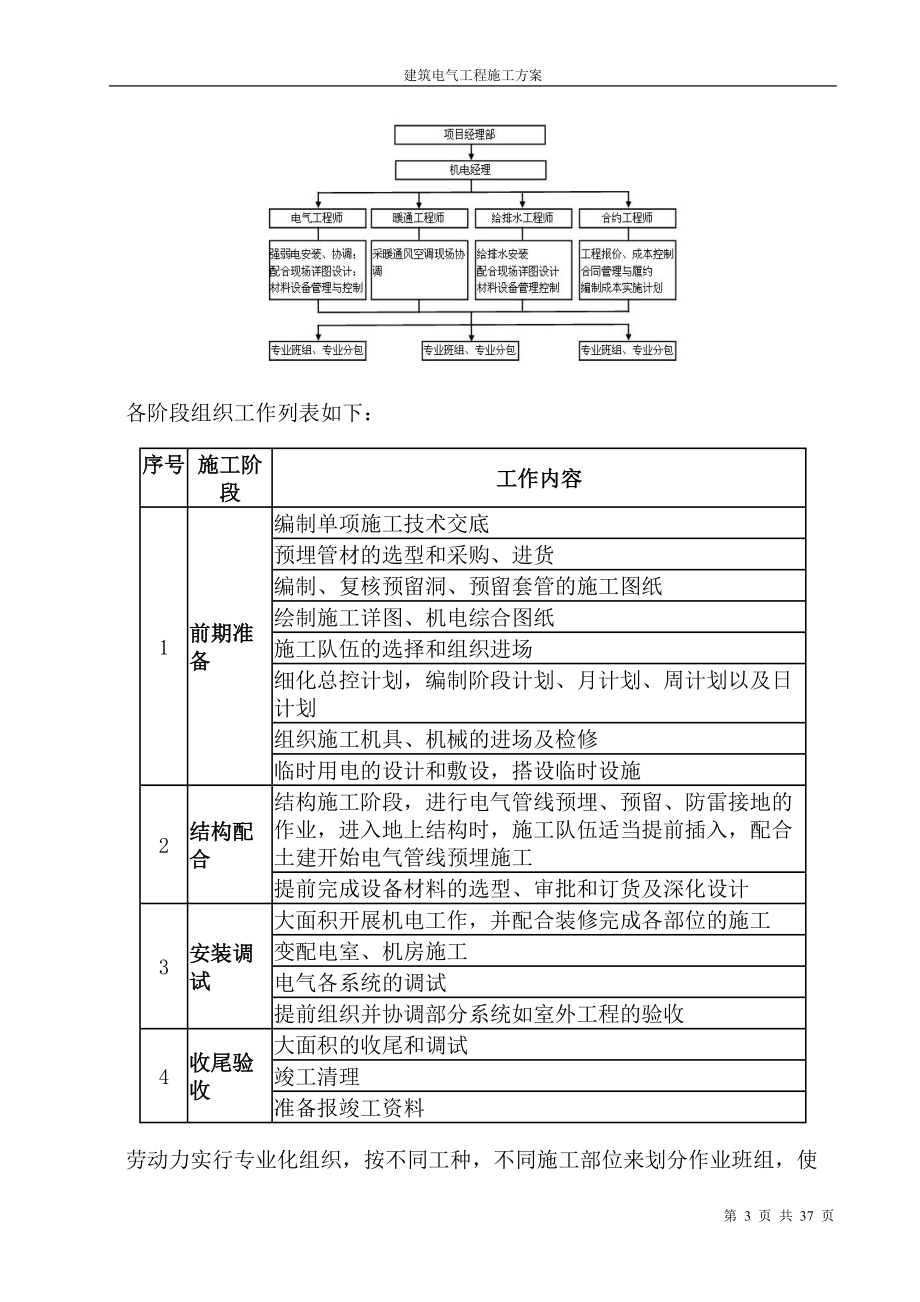 车间电气方案.docx_第3页