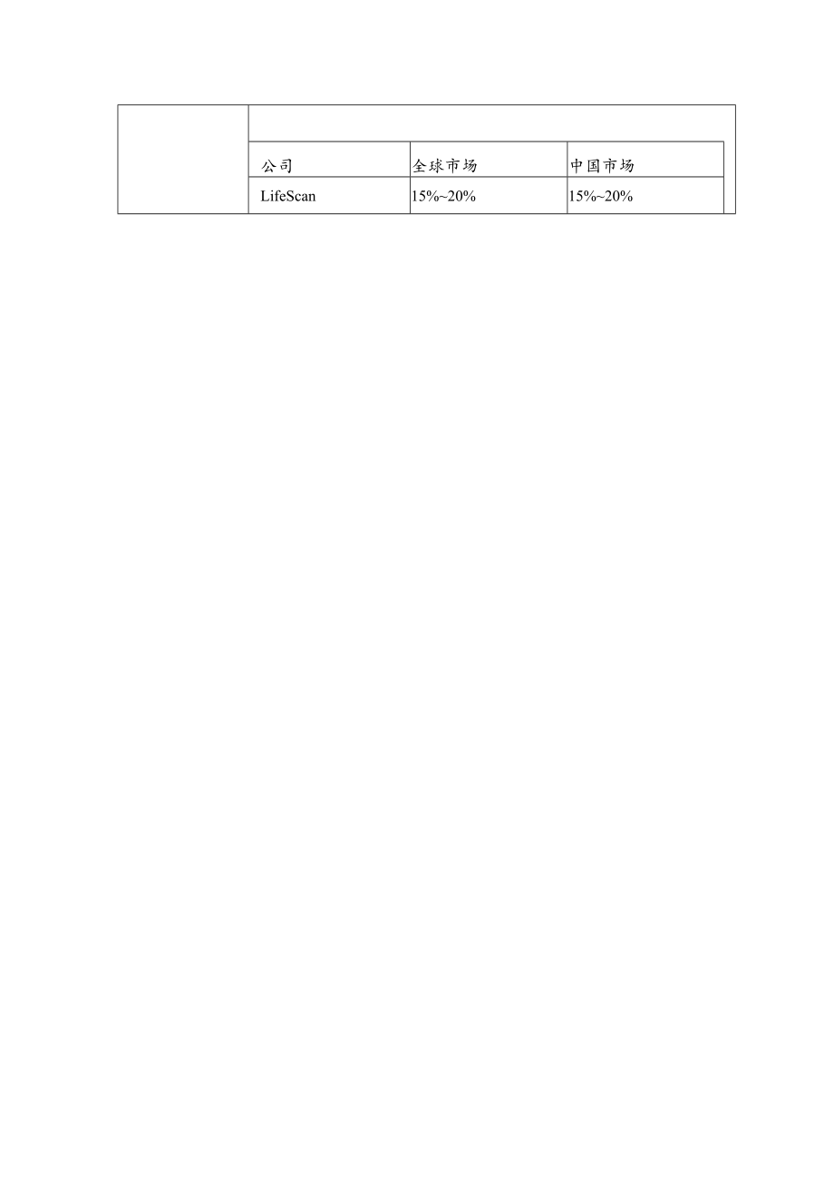 经营集中简易案件公示表.docx_第2页