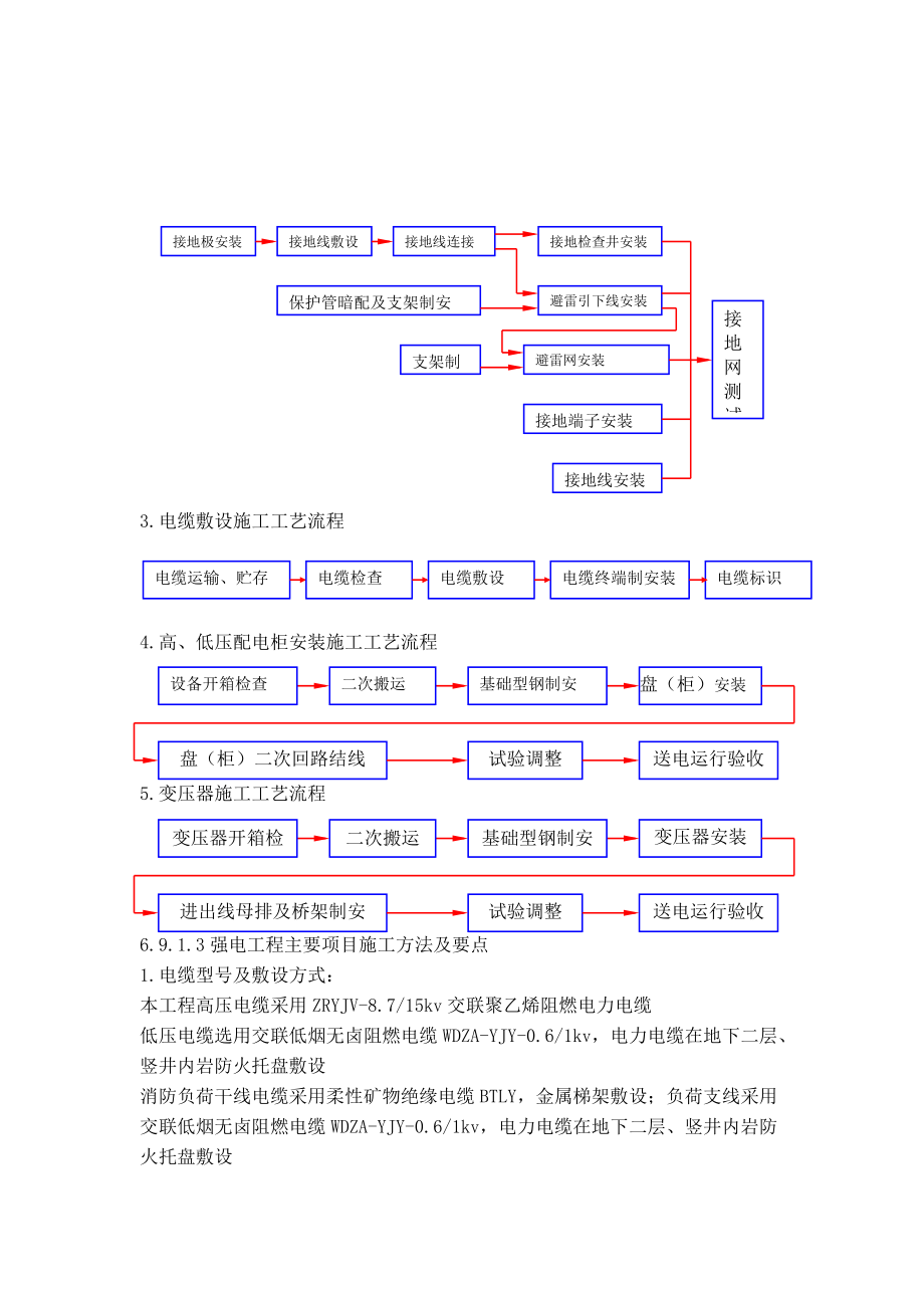 设备安装工程.docx_第3页