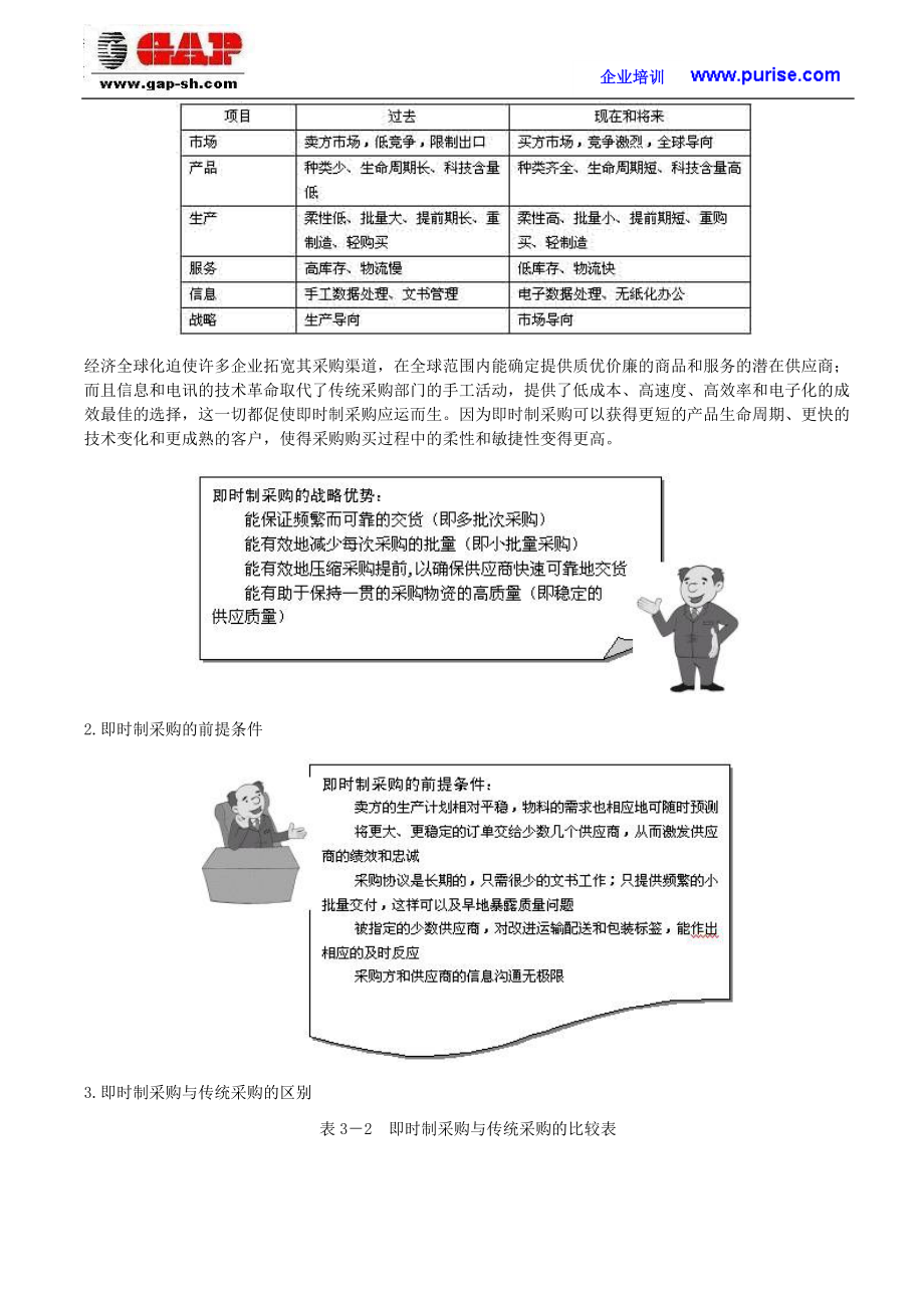 采购人员核心实战技能之即时制JIT采购管理.docx_第2页