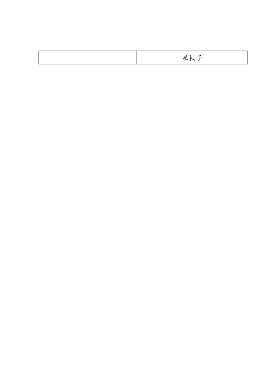 省级应急医疗物资保供企业遴选范围、申请书、承诺书、保供方案、评分表.docx_第2页