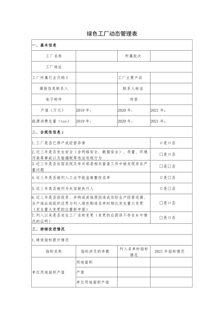 绿色工厂动态管理表.docx_第1页