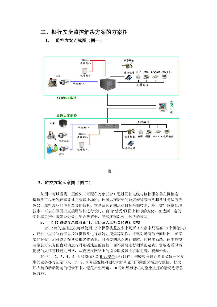 银行安全监控解决方案.docx_第3页