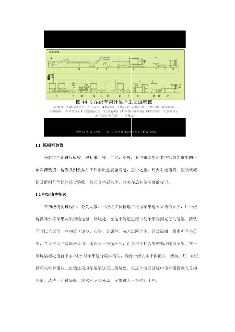 浓缩苹果汁加工及生产线管理设备.docx_第3页