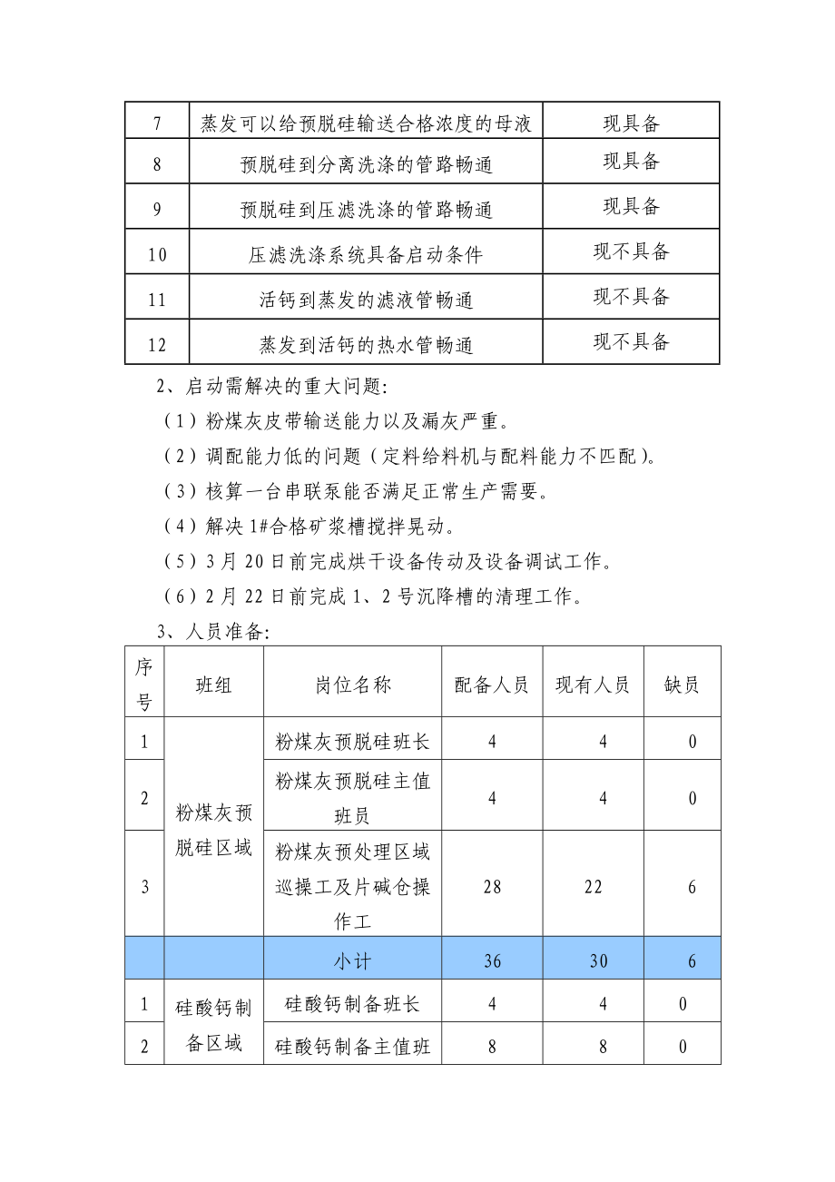 氧化铝生产工艺流程启动方案.docx_第3页