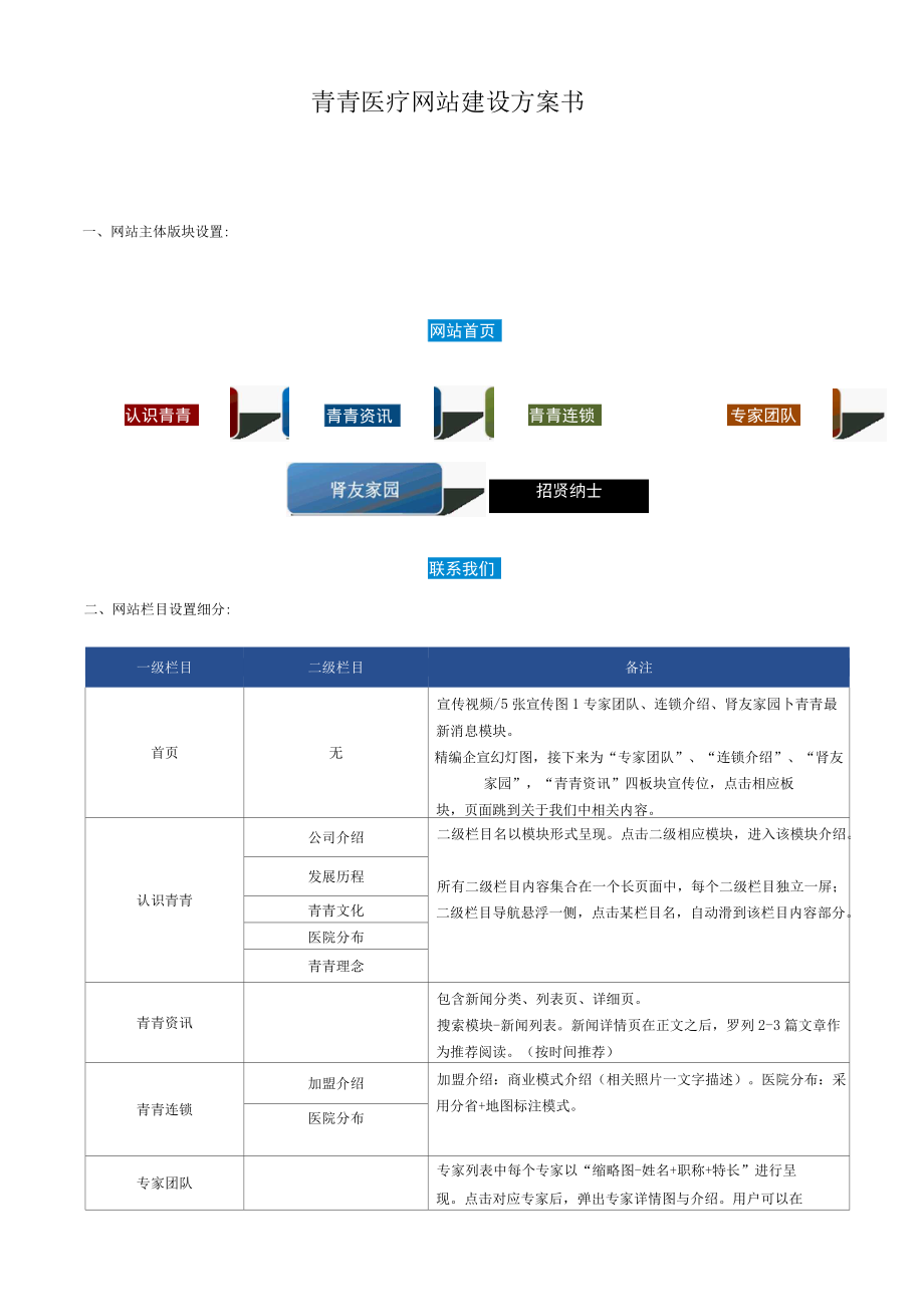 青青医疗网站建设方案书.docx_第1页