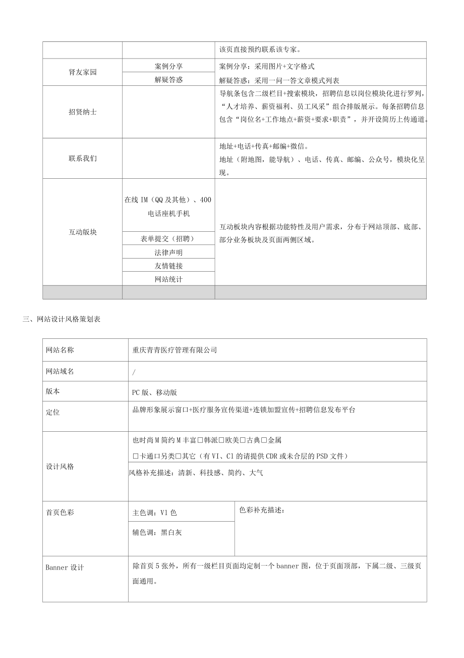 青青医疗网站建设方案书.docx_第2页