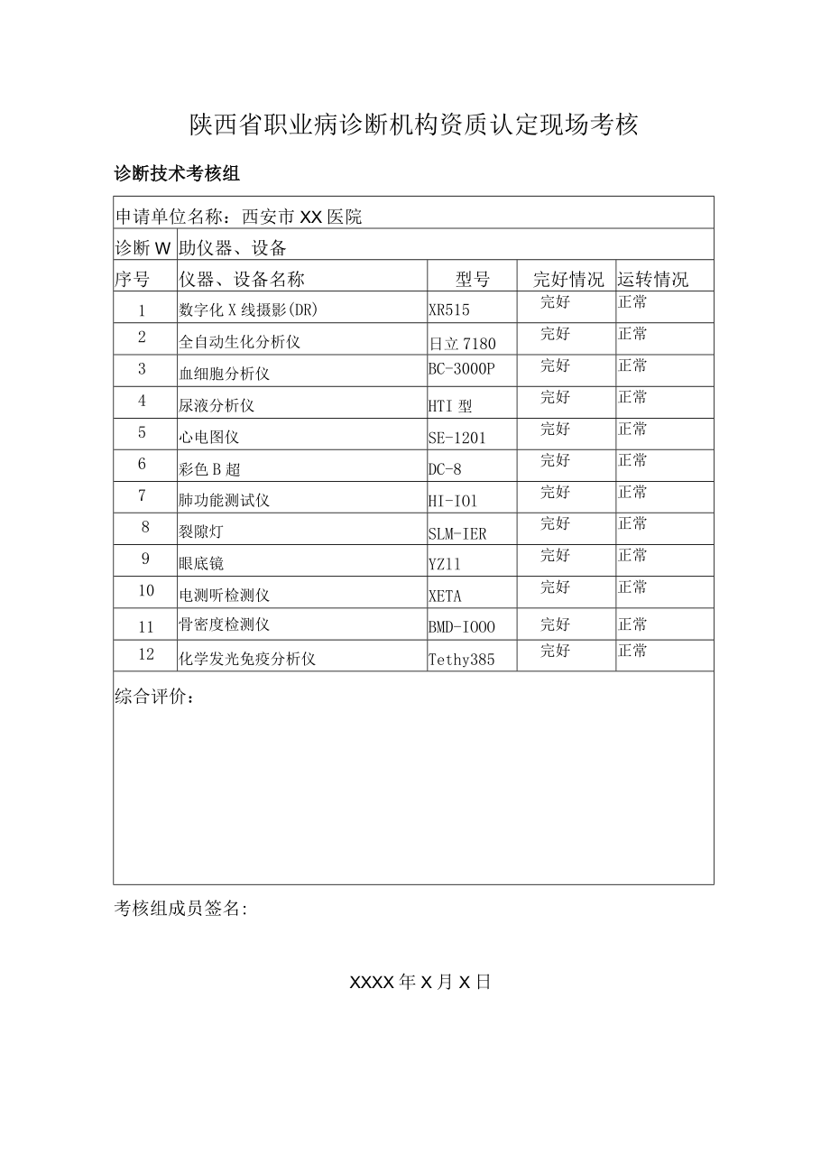 陕西省职业病诊断机构资质认定现场考核.docx_第1页