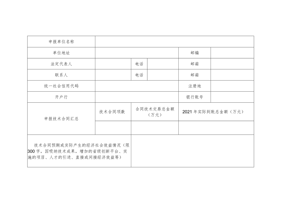 高等院校、科研院所在豫实施技术转移转化后补助申请表.docx_第3页