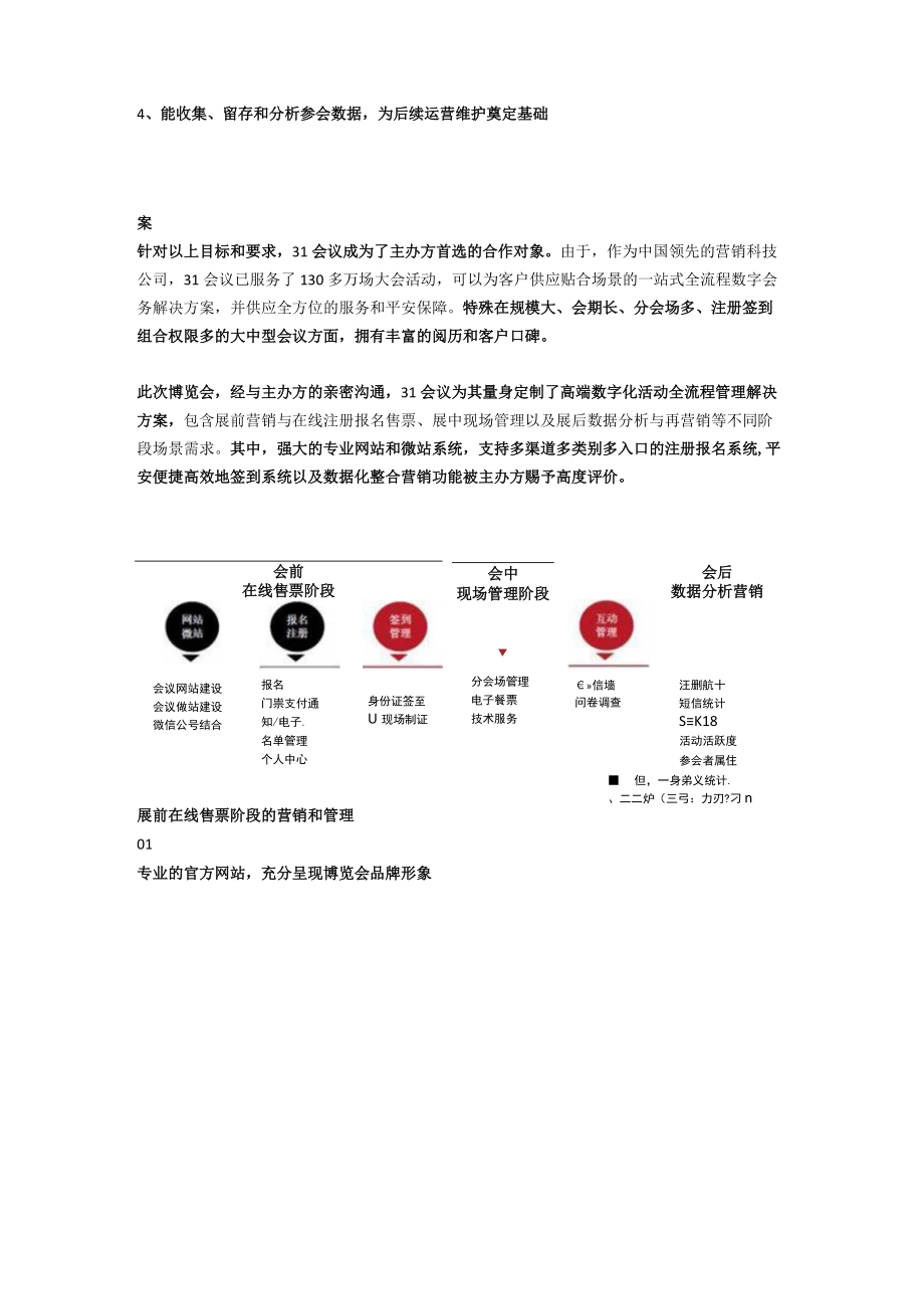 紫亚兰博览会的高端数字化全流程解决方案.docx_第2页