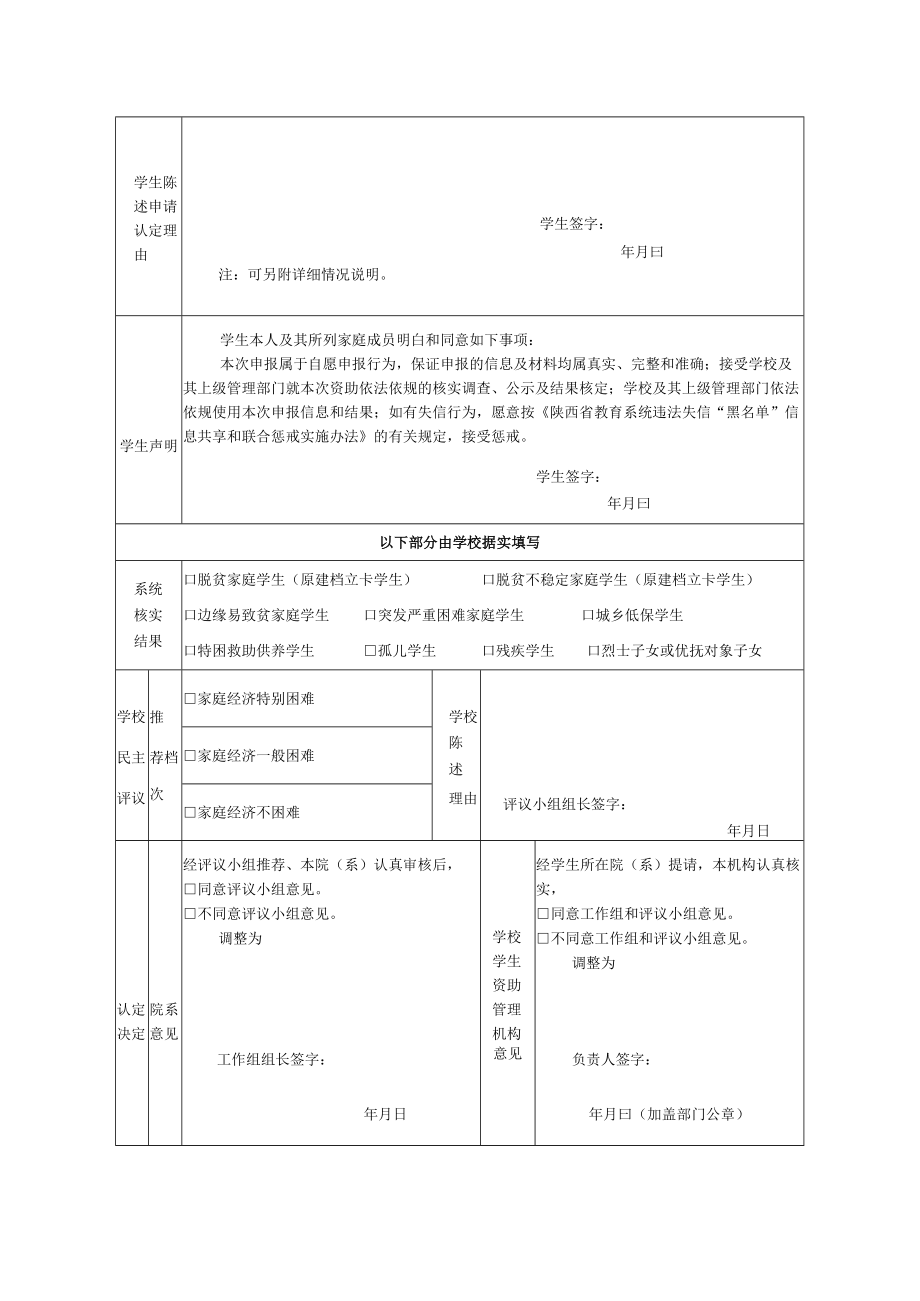 陕西省家庭经济困难学生认定暨国家教育资助申请表（2022版）.docx_第2页