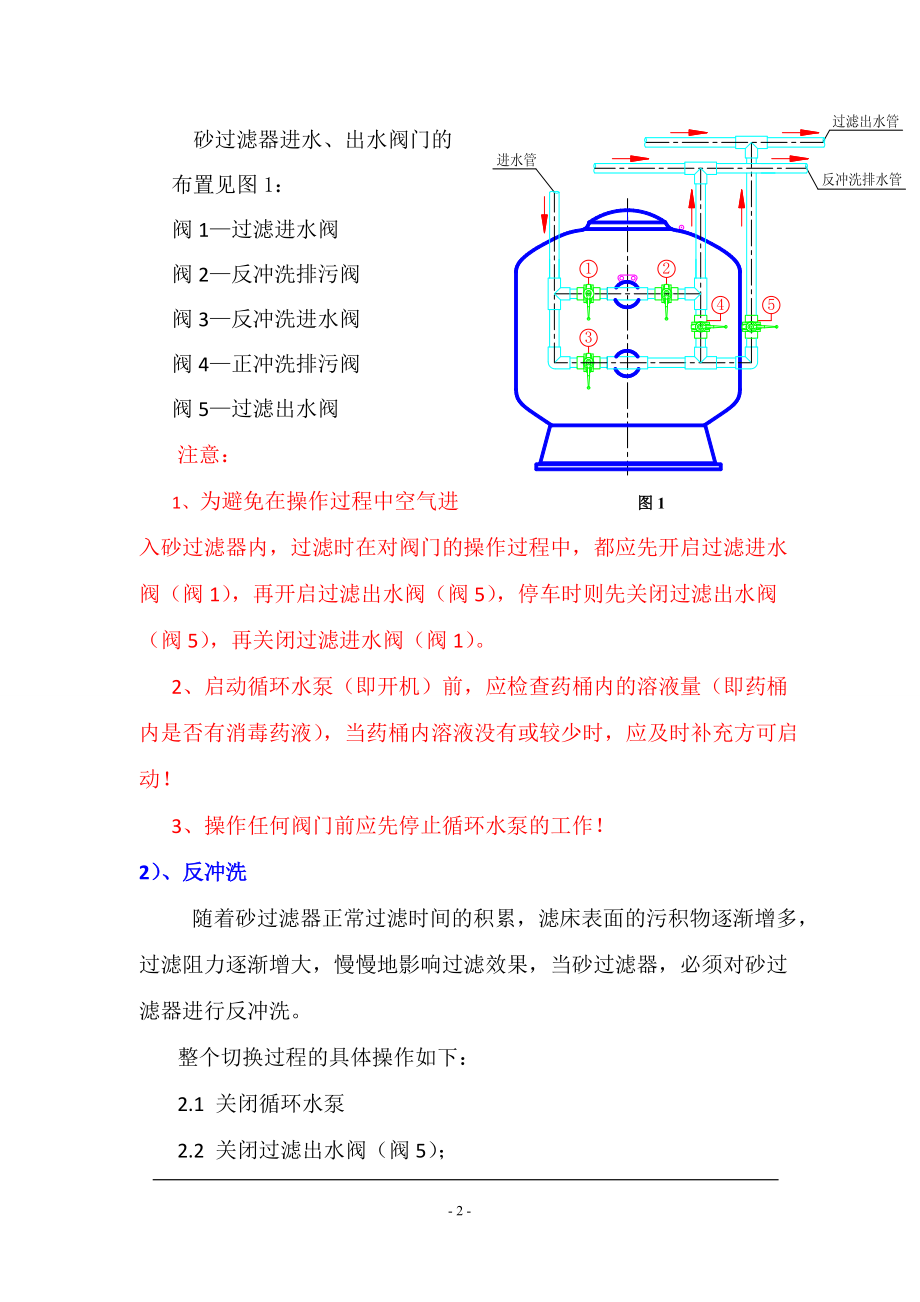 游泳池设备日常操作与注意事项.docx_第3页