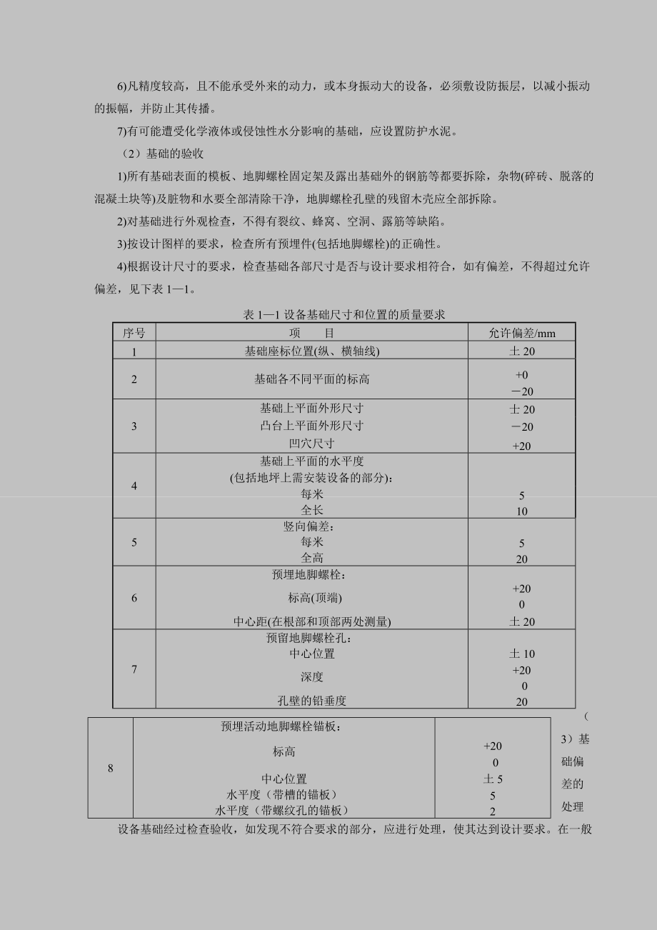 设备安装通用工艺标准.docx_第2页