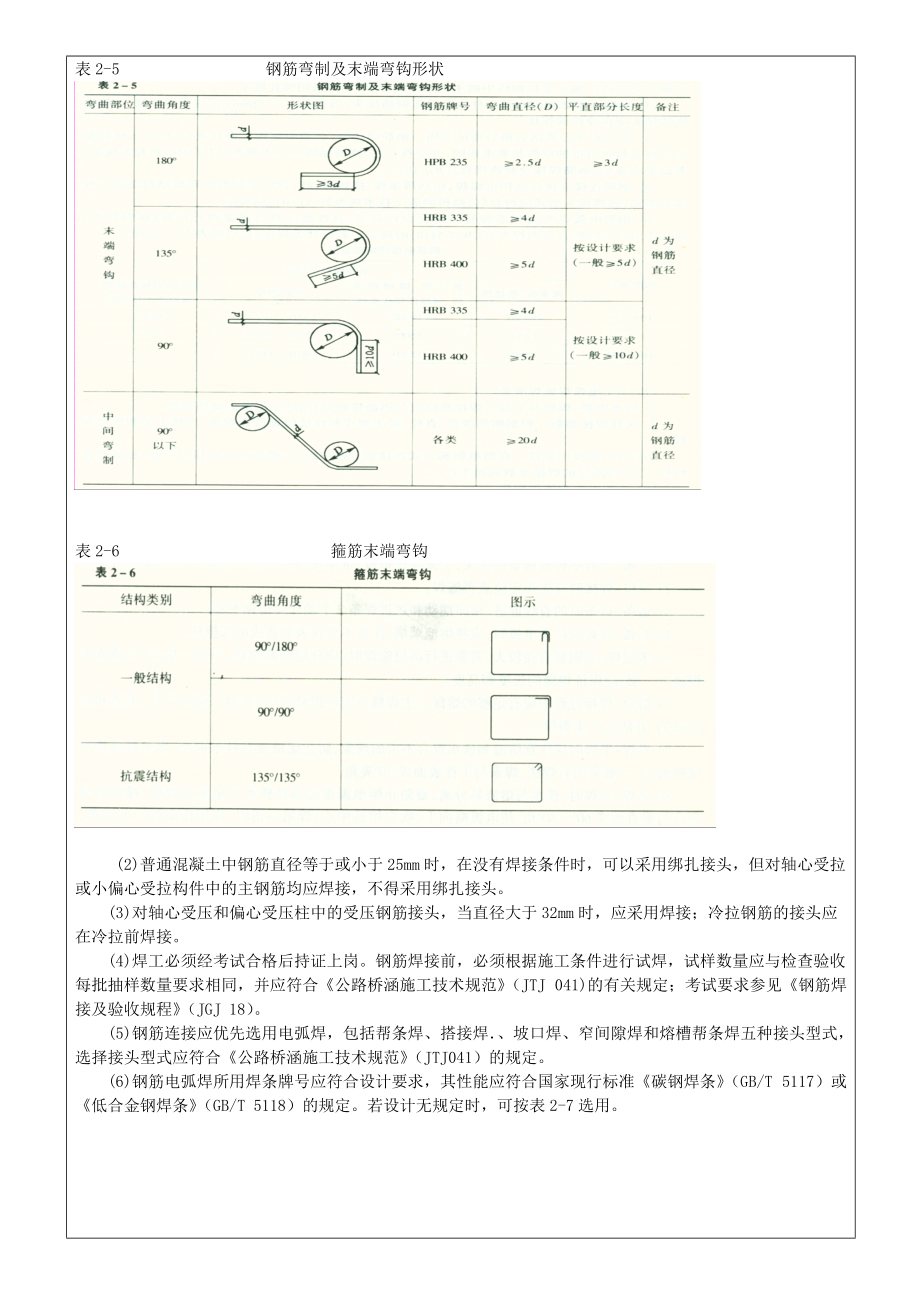 钢筋砼道路钢筋加工、安装施工技术交底.docx_第3页