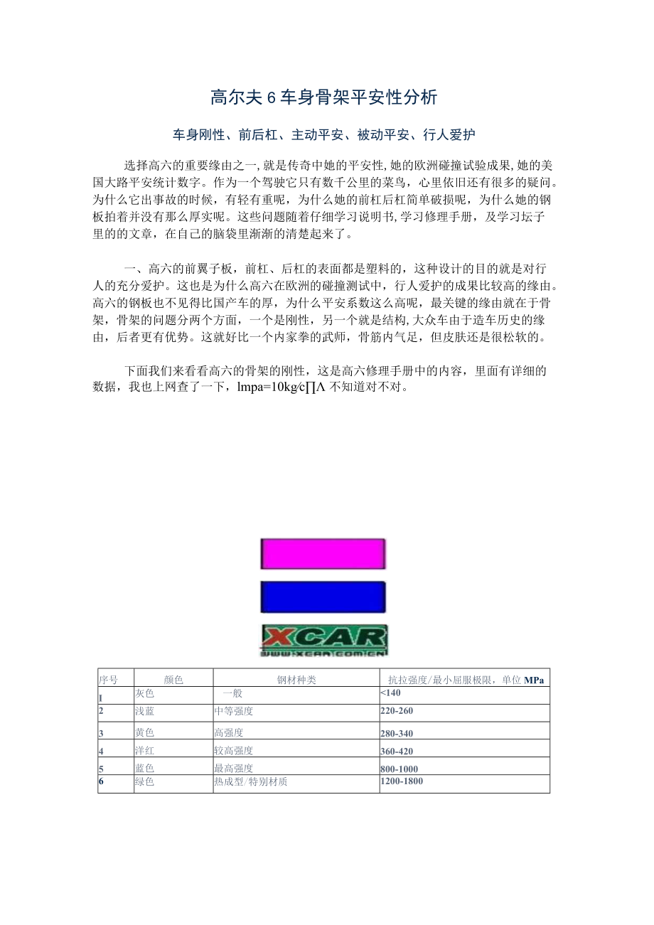 高尔夫6车身骨架安全性分析.docx_第1页