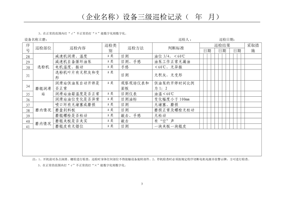 设备三级巡检(保全处专业管理人员巡检模版).docx_第3页