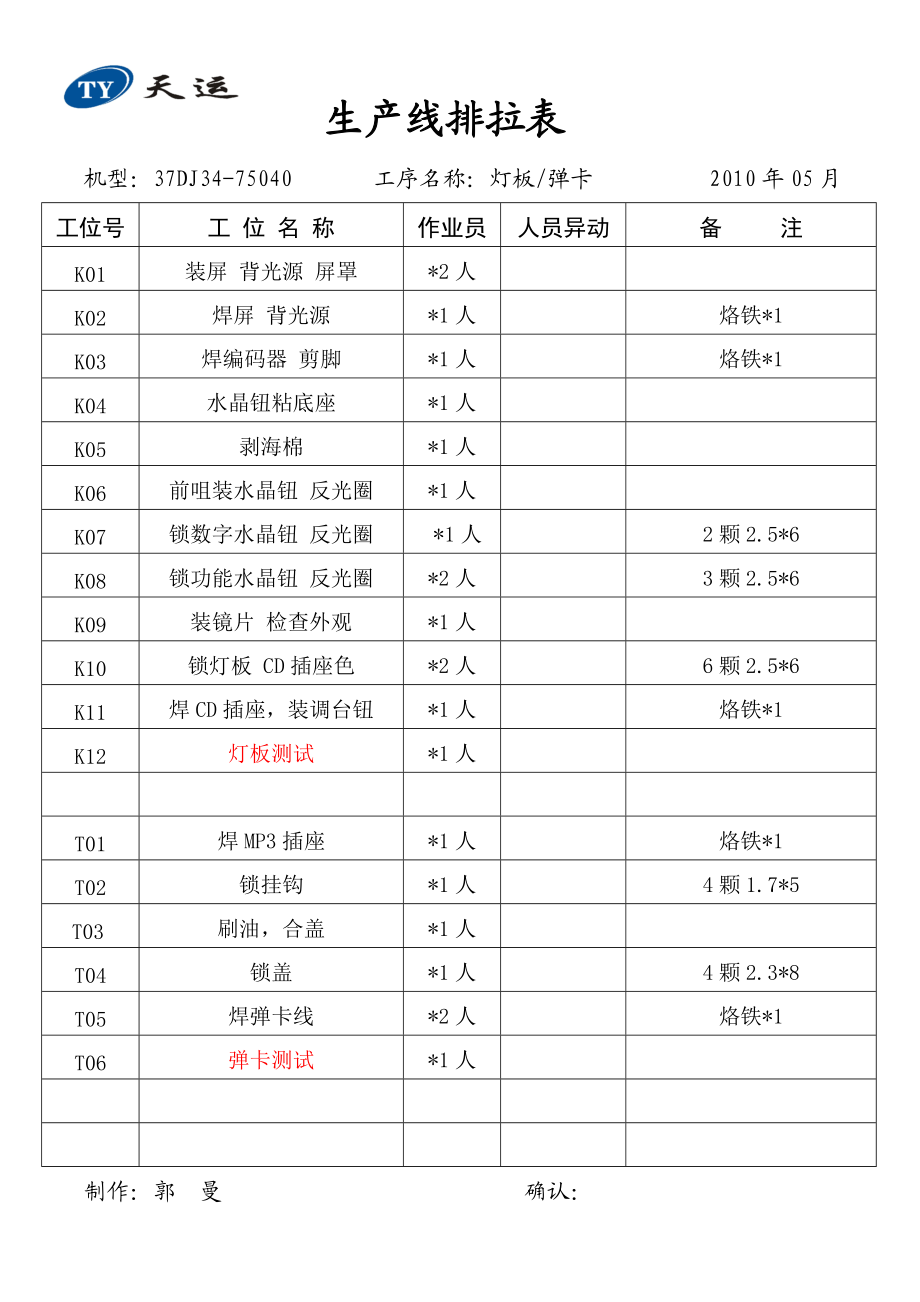 生产线排拉表XXXX年09月.docx_第3页