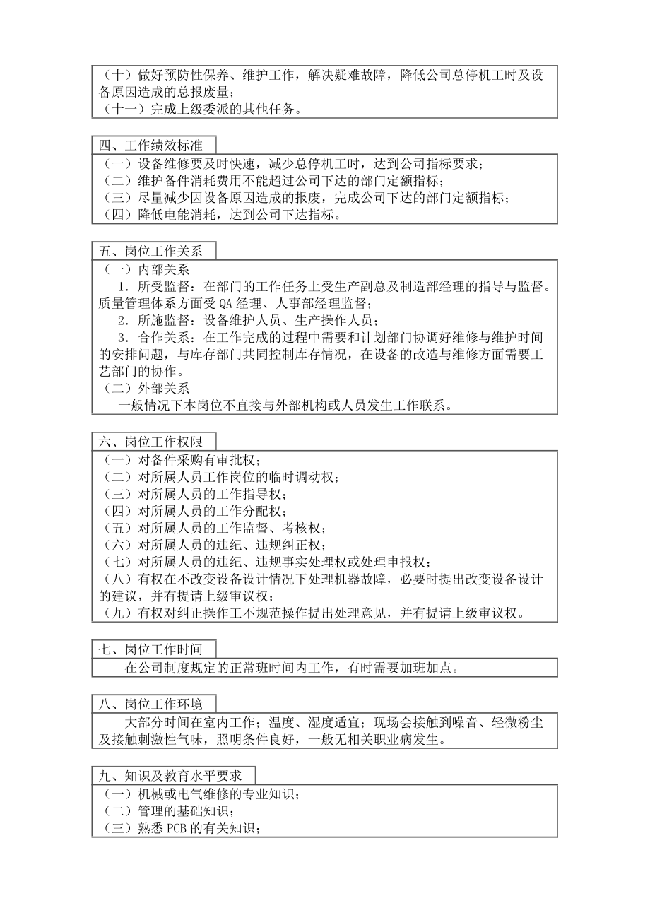 设备维护主管.docx_第2页