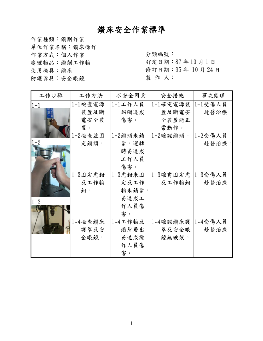 钻床安全作业标准.docx_第1页