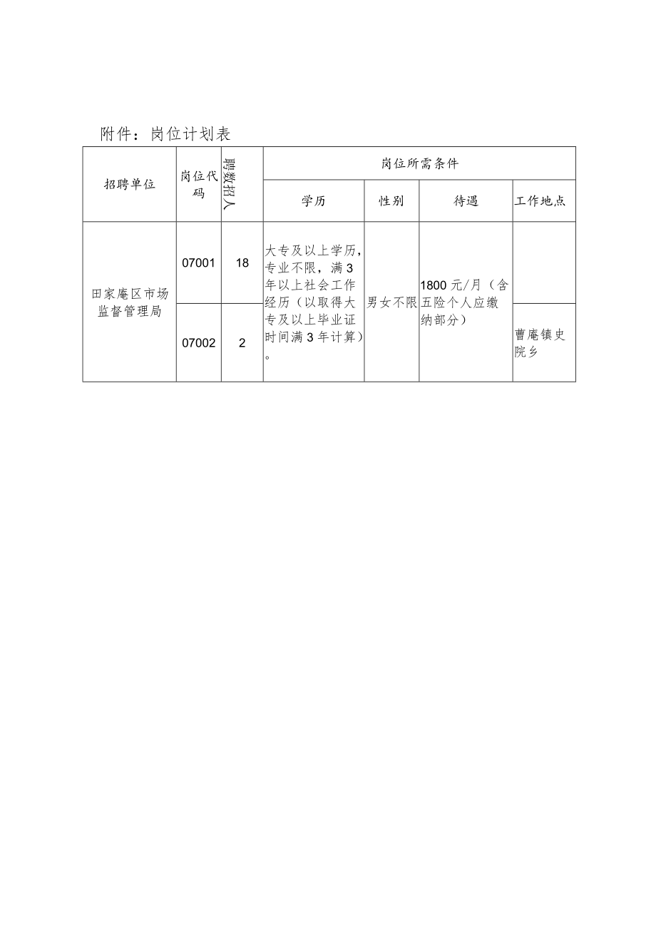 附件：岗位计划表.docx_第1页