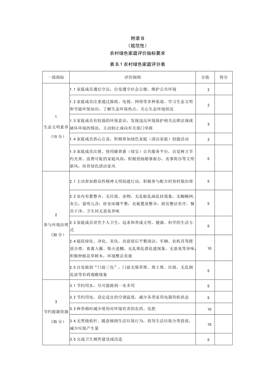 绿色家庭评价指标要求、农村绿色家庭评价指标要求.docx_第3页