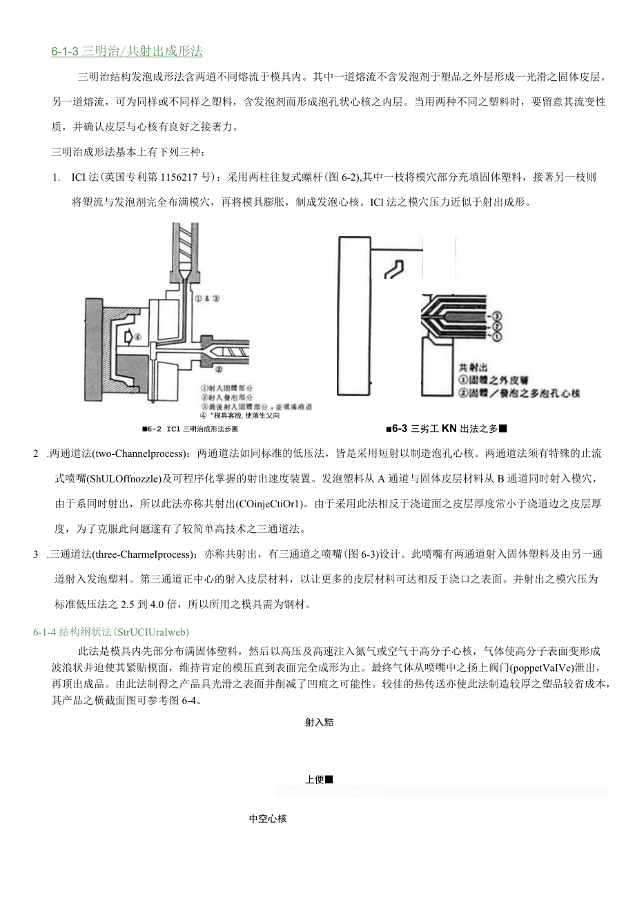 第六章 结构发泡.docx_第2页