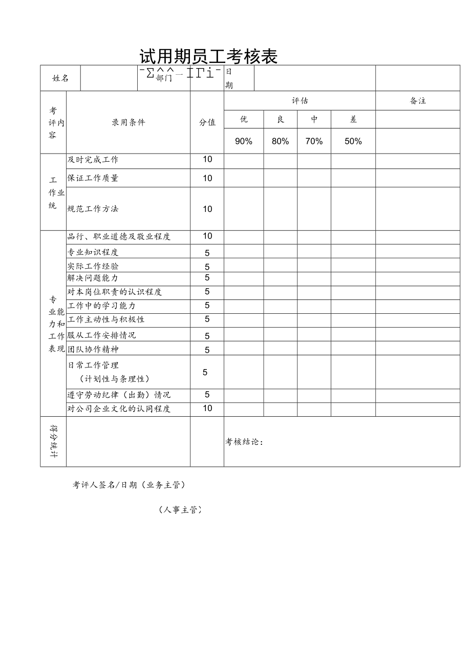 试用期员工考核表.docx_第1页