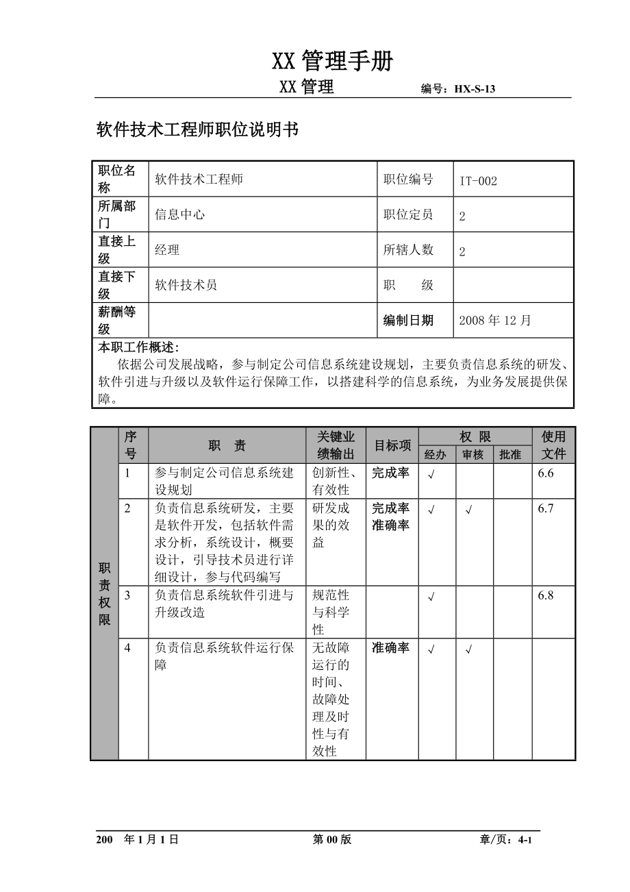 软件技术工程师职位说明书及关键绩效标准.docx_第1页