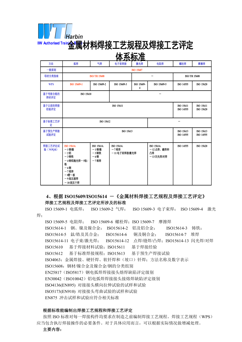 焊接生产部分复习提纲.docx_第3页