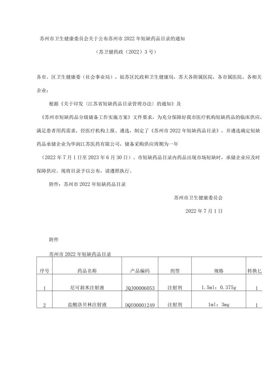 苏州市卫生健康委员会关于公布苏州市2022年短缺药品目录的通知.docx_第1页