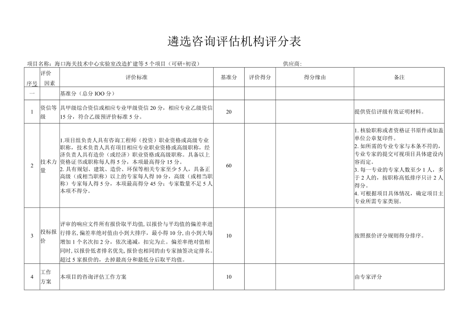 遴选咨询评估机构评分表范表.docx_第1页