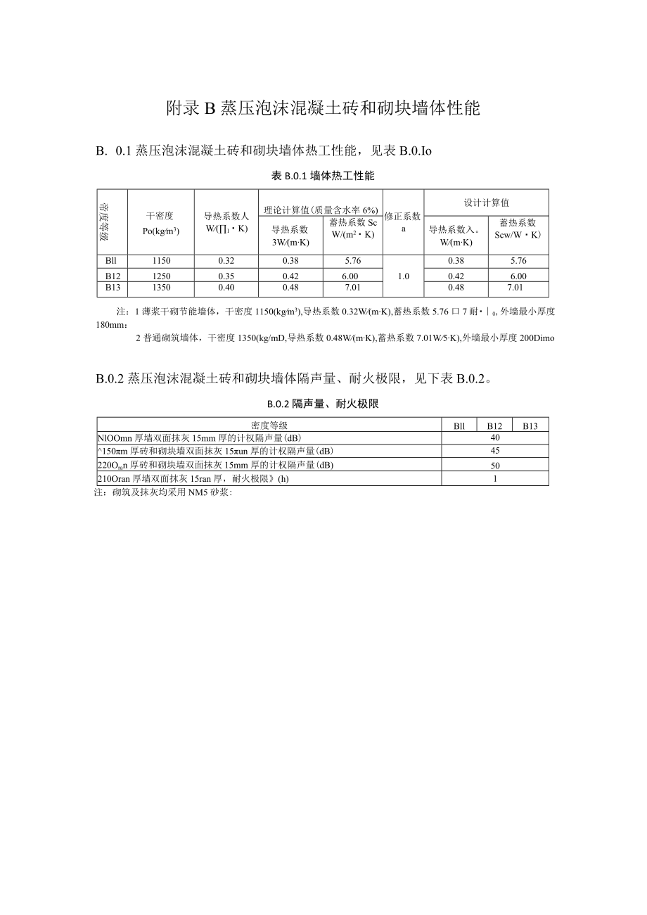 蒸压泡沫混凝土质量验收记录、砖和砌块墙体性能.docx_第3页