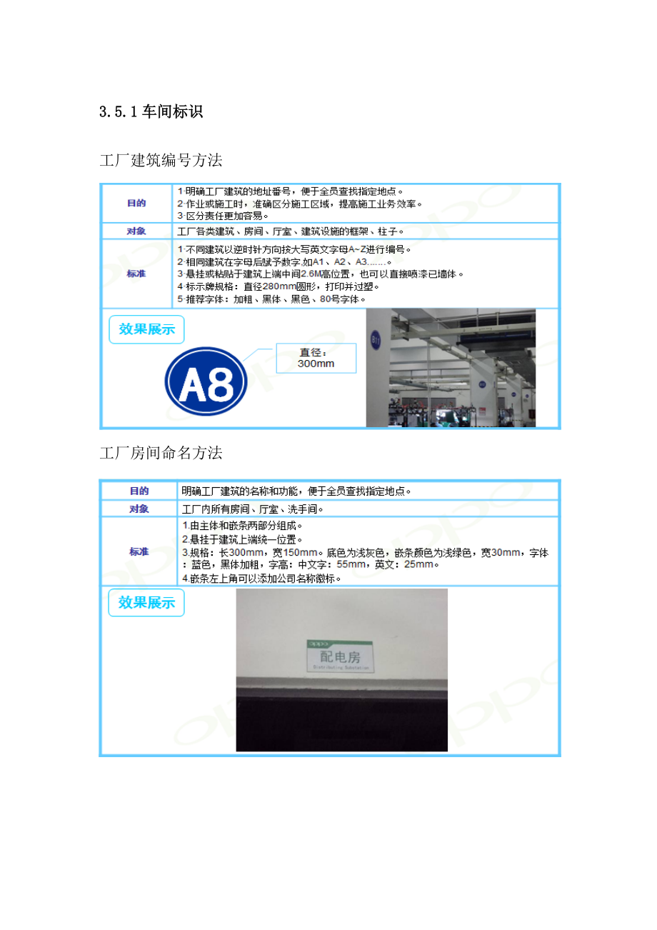 目视化管理案例.docx_第1页