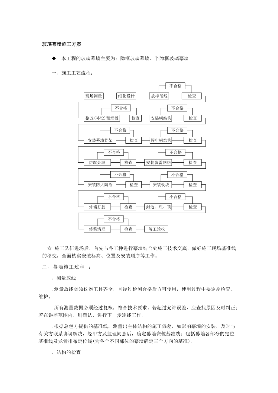 钢结构玻璃外墙施工工艺(DOC12页).doc_第1页