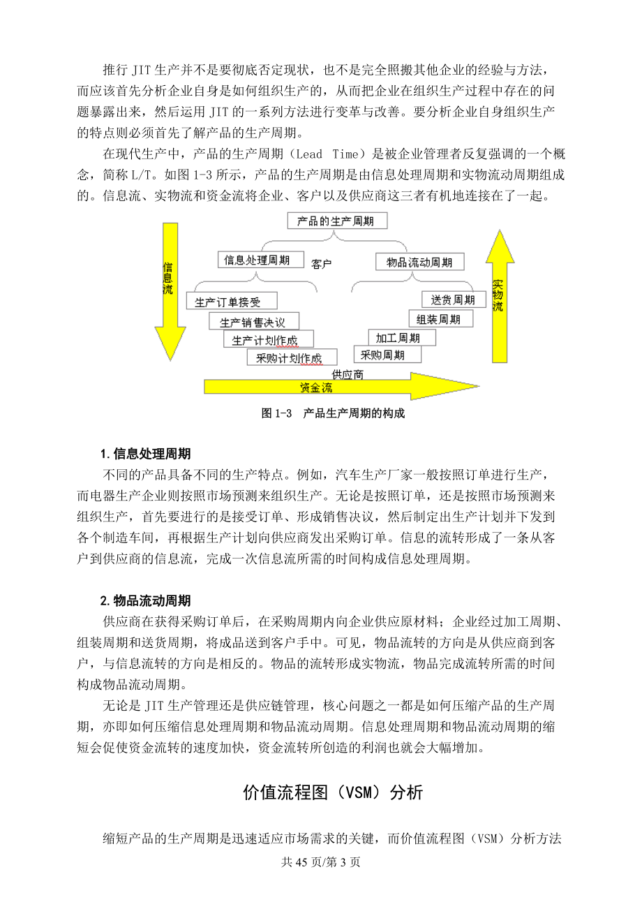 精益生产之JIT管理实战-党新民.docx_第3页